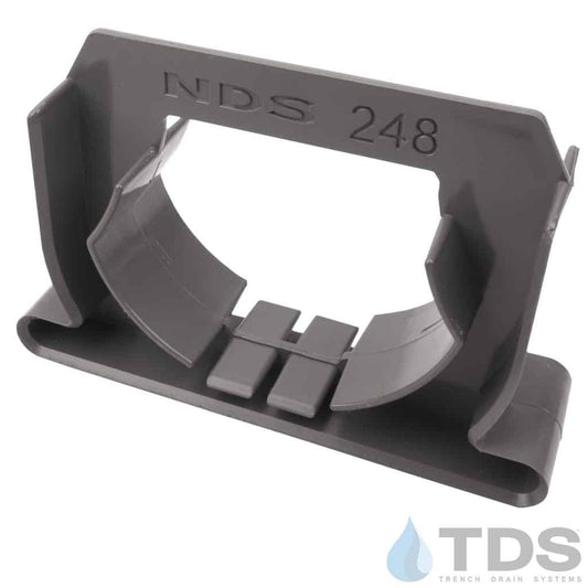 NDS 248 Channel Coupling for NDS® Spee-D Channel