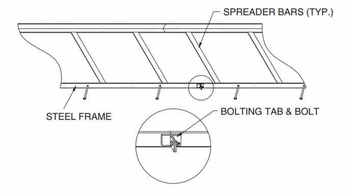 Trench Frame Trench Drain Grates