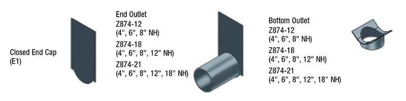 めぐりんページ Zurn Z874 Perma-Trench – Trench Drain