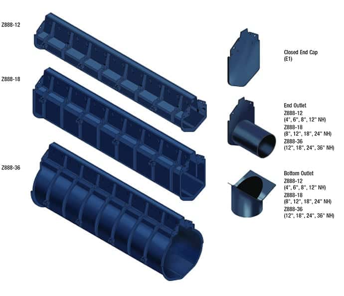 Zurn Z888 Hi-Cap Drains – Trench Drain