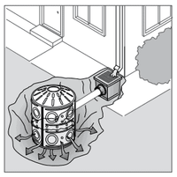 NDS Flo-Well – Trench Drain