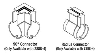 Z888-4-connectors